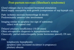 Postpartum Necrosis
Sheehan Syndrome
Delayed Pit Insuff 
Up to 10-20 Yrs
Diff Dx: Lymphocytic Hyp, Apoplexy, Pit Abscess