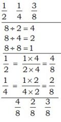 1. Unlike fractions
2. Finding Least common denominator
3. Changing in to equivalent fraction. 
