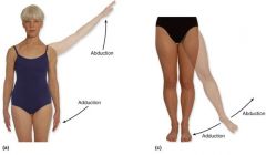 Movement of a limb toward the midline of the body