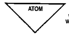 White background with the word ATOM in black.