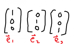 {e1, e2,...,en} form a basis for R^n and are called the standard basis