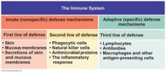 immunity

and the study of immunity is called immunology. 

The adaptive system must first come into contact with the foreign substance (antigen) before it can protect the body against the invader.