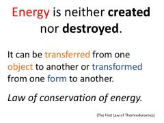 Law of Conservation of Energy