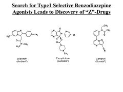 1. z drug. 


2. Z drugs


3.  .zolpedem .Escopliclone .Zaleplon


4. They are structurally different but bind benzo binding site and binds in different direction/ partial sharing of sites .  


 


 