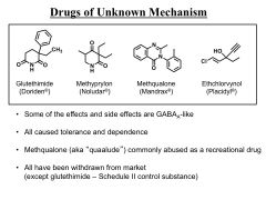 all have been withdrawn from the market . Some of effects are GABAa like. of course unknown mech drugs still cause tolerance and dependance. 