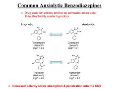 because it determines how the drug will work. we don't want anxiolytics to go into the brain fast. With lower log Ps they go in slow we. In Oxazepam the missing methyl group doesn't lowers the log P


 


- In Alprazolam (xanax) the log P is ...