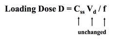 *TRICK!
*Loading Dose is usually the same because we assume NO CHANGE in Vd, and loading dose is calculated based on Vd.
*MAINTENANCE DOSES, however, are lowered.