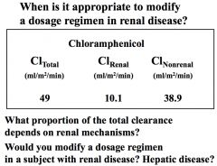 1) How much of this drug is excreted by the kidneys?
2) How is my patient's kidney function compared to normal?

*In the example of chloramphenicol, renal clearance is only about 20% of the drug's clearance. You probably would NOT have to modif...