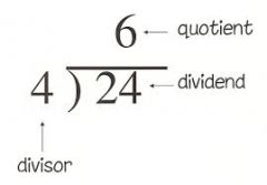9(Divisor)/36(Dividend) = 4 (quotient)
