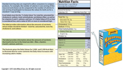 Food Labels: Nutrition Facts Label