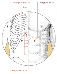 On the abdomen, 2 cun lateral to the midline and 5 cun superior to the umbilicus, level with Ren-13.