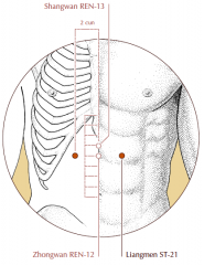 On the abdomen, 2 cun lateral to the midline and 4 cun superior to the umbilicus, level with Ren-12.