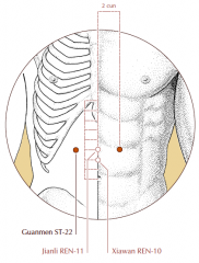 On the abdomen, 2 cun lateral to the midline and 3 cun superior to the umbilicus, level with Ren-11.