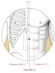 On the upper abdomen, 4 cun above the umbilicus, 0.5 cun lateral to the midline.