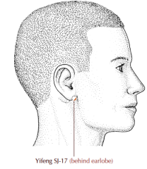 Behind the earlobe, between the ramus of the mandible and the mastoid process, in the depression just superior to the palpable tranverse process of the first cervical vertebra.