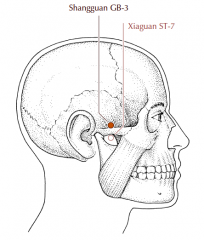 Anterior to the ear, in a hollow above the upper border of the zygomatic arch, directly superior to St-7.