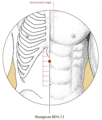 On the midline of the abdomen, 5 cun above the umbilicus and 3 cun below the sternocostal angle.