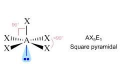 square pyramidal
90 and 180 degrees