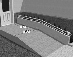 Ramp


 


Entrances with vestibules


 


Shall be provided a level area with at least 