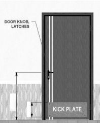 Door


 


Door knob latches height


 


Kick plate