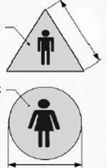 Signage


 


Signage for Men’s washroom door equilateral triangle w/ vertex pointing upward


　


Signage for Women’s washroom door circles


 


Edges of the triangle and diameter of circle 


 