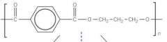 Give the base hydrolysis of PTT?