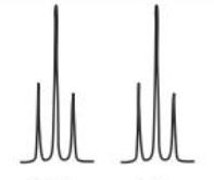 Draw the structure from this splitting in proton NMR?