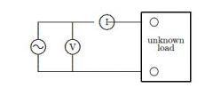 

The ideal meters shown read rms current and voltage. The average power delivered to the load
is: