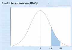 Opgave 4.5

Hoe groot is de kans op een waarde van z tussen 0,98 en 1,14?