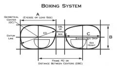 -adopted in 1962


-used for specifying the sizes of most spectacle lenses and frames made today


-all boxing system measurements are made to the tops of the lens bevel (the bevel apex) or to the tips of the groove on the inside of the frame ...