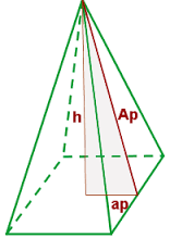 A = A base + A lateral 
A = A base + P base · a / 2


a=apotema