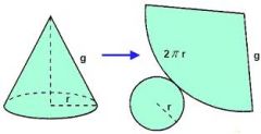 A = A lateral + A base
A = TTrg + TTr2
A = TTr ( g + r )