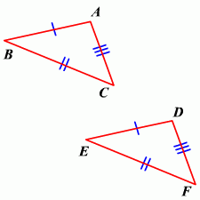 Two triangles are congruent if the 3 sets of corresponding sides are congruent.  Stands for Side-Side-Side
