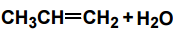Name of reaction?
What are the reagents?
What are the products?
What is the mechanism?