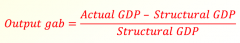 Viser den
procentvise forskel mellem den faktiske BNP og den strukturelle BNP






