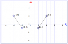Given the trapezoid you created with coordinates (-4,2), (4,2), (-2,-1), (2,-1), what is the length of the longest side?