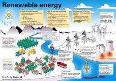 renewable resources -a resource which is replaced naturally and can be used again.