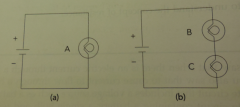 What is the relative brightness of the three bulbs, A, B and C