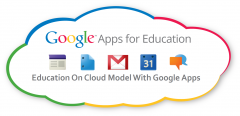 ¿Qué es Google Apps Educación?