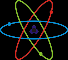 The basic unit of chemical element