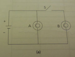 What is the voltage across bulb A when switch is open and closed