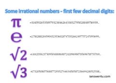 Numbers that continue on and on and on; non-repeating decimals