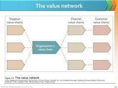










•The value network comprises
the set of inter-organisational links and relationships that are necessary to
create a product or service.

•Competitive
advantage can be derived from linkages
within the value network.