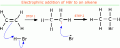 1) H-Br is already a polar molecule. The +ve atom is attracted to the double bond electrons. 2)the H atoms gives up the bonding electrons to the Br and accepts an electron pair from the double bond. 3) The Br- sticks to the C forming: bromomethane.