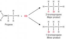 2-bromopropane will be the major product because the secondary carbocation is attached to more alkyl groups making it more stable. There will be less 1-bromopropane because it is attached to less alkyl groups.