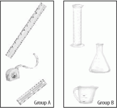 Which of the following can be measured using the instruments in Group B above?
        A)	volume
	B)	mass
	C)	distance
	D)	weight