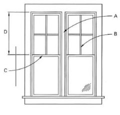 23. Identify the check rail on the pair of double-hung
windows shown.