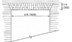 25. Calculate the skewback for the jack arch shown. The
wall is two wythes thick.
A. 6 in (152) 
B. 8 in (203) 
C. 9 in (228) 
D. 12 in (305