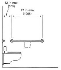 47. The answer is B.
The dimensions given in option B are the correct dimensions
for a toilet-stall configuration according to ADNABA
Guidelines .