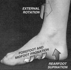 1. Rearfoot Supination
2. Forefoot/Midfoot Pronation
3. A More Rigid Foot